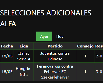 boletas de apuestas ganadoras